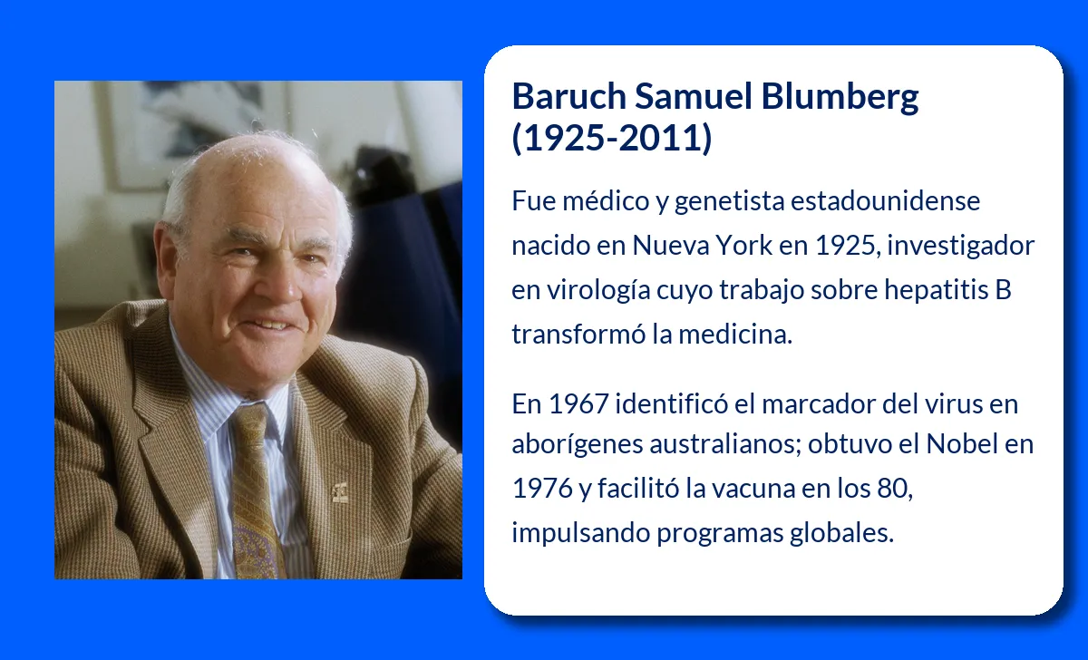 Blumberg