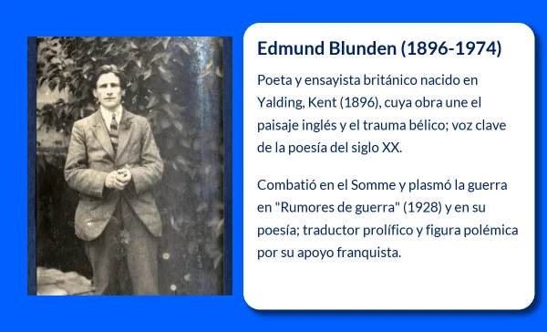 Edmund Blunden