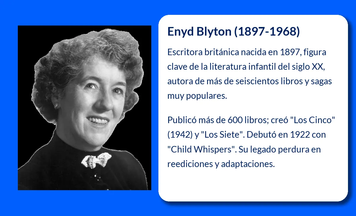 Enyd Blyton. La escritora que capturó la imaginación de generaciones infantiles