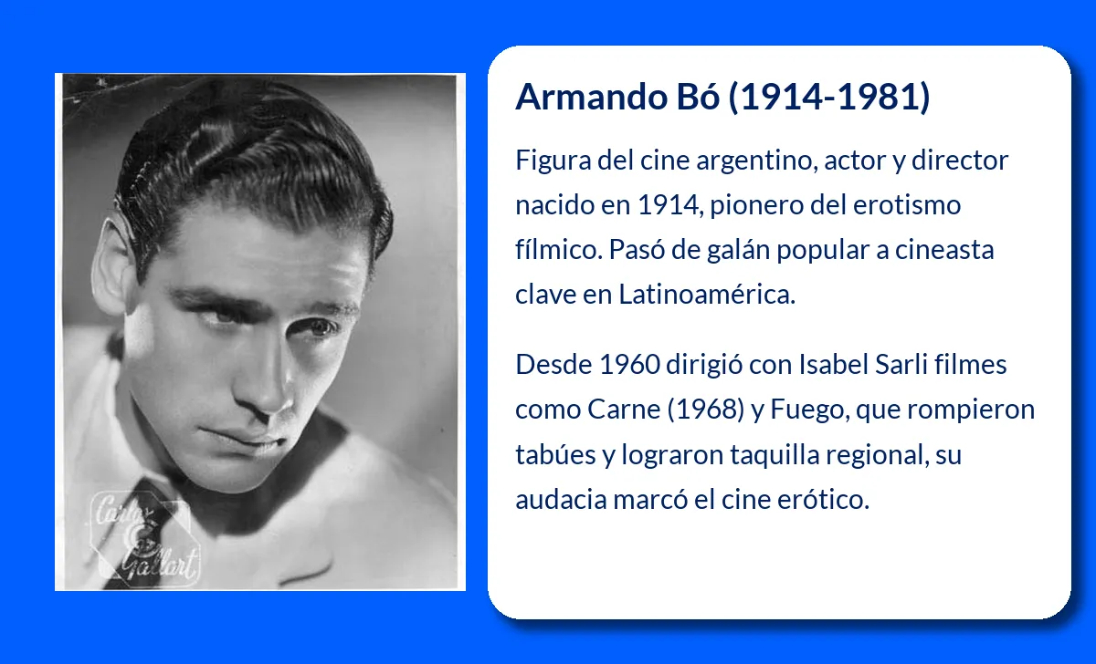 Armando Bó
