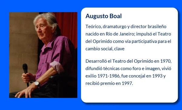 Augusto Boal