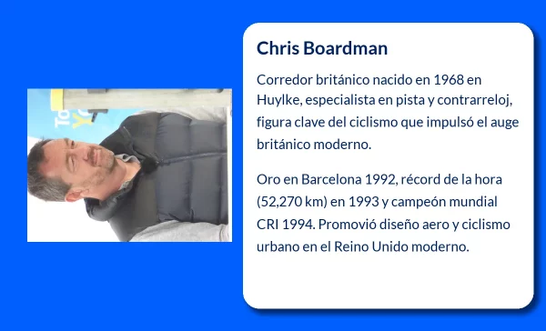Chris Boardman