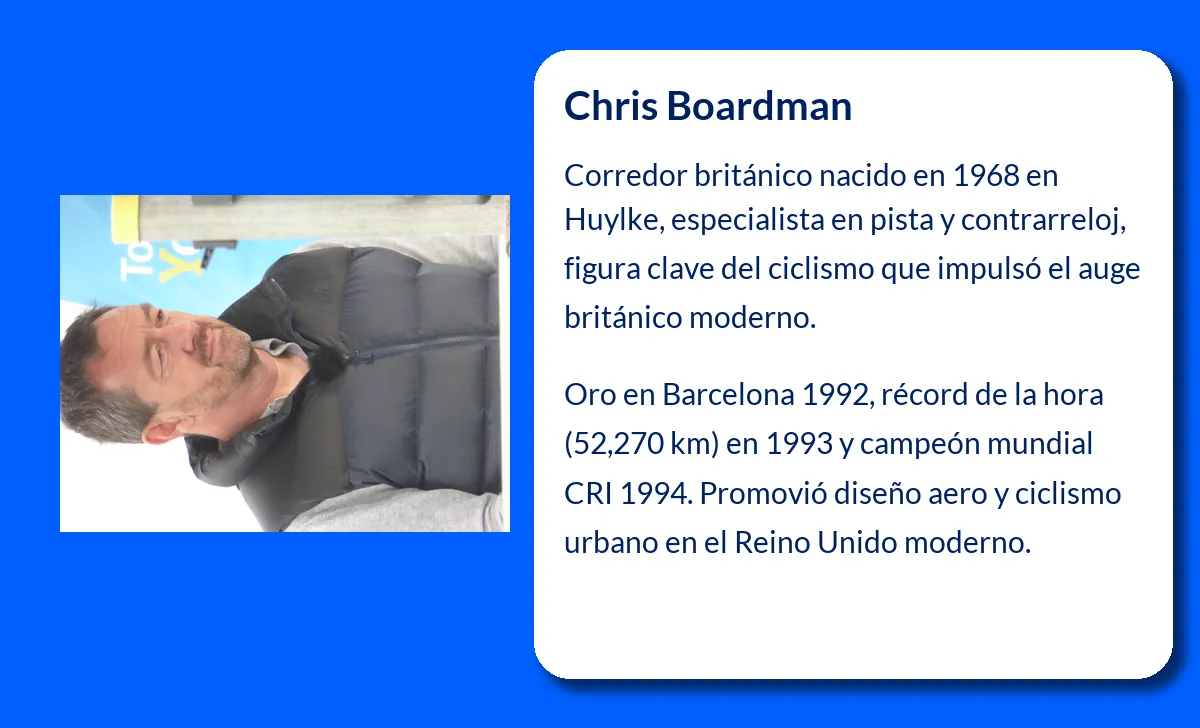 Chris Boardman