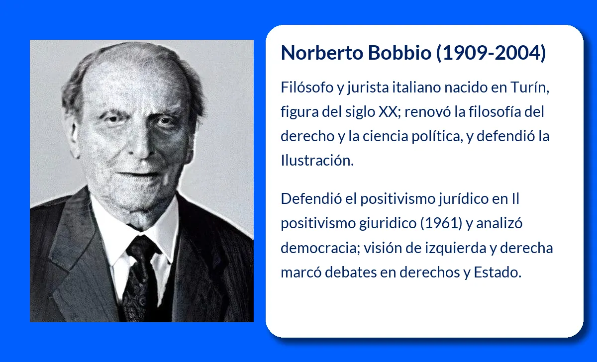 Norberto Bobbio