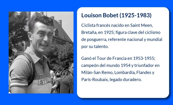 Louison Bobet