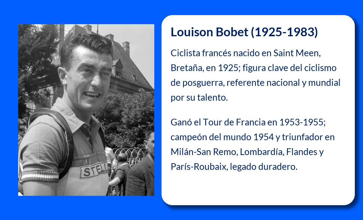 Louison Bobet