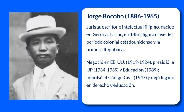 Jorge Bocobo. El jurista