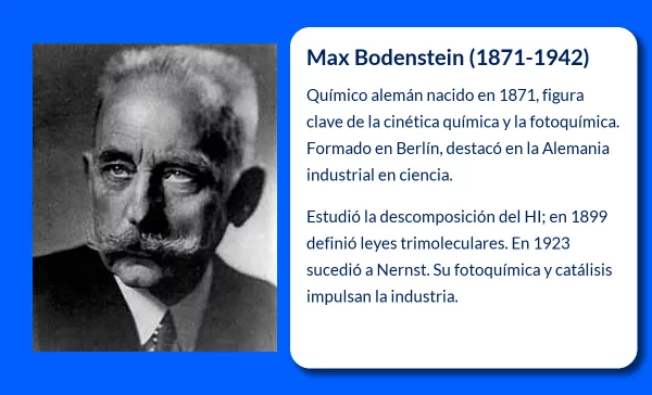 Max Bodenstein. El pionero en la cinética química y las reacciones fotoquímicas