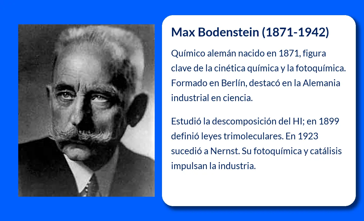 Max Bodenstein. El pionero en la cinética química y las reacciones fotoquímicas