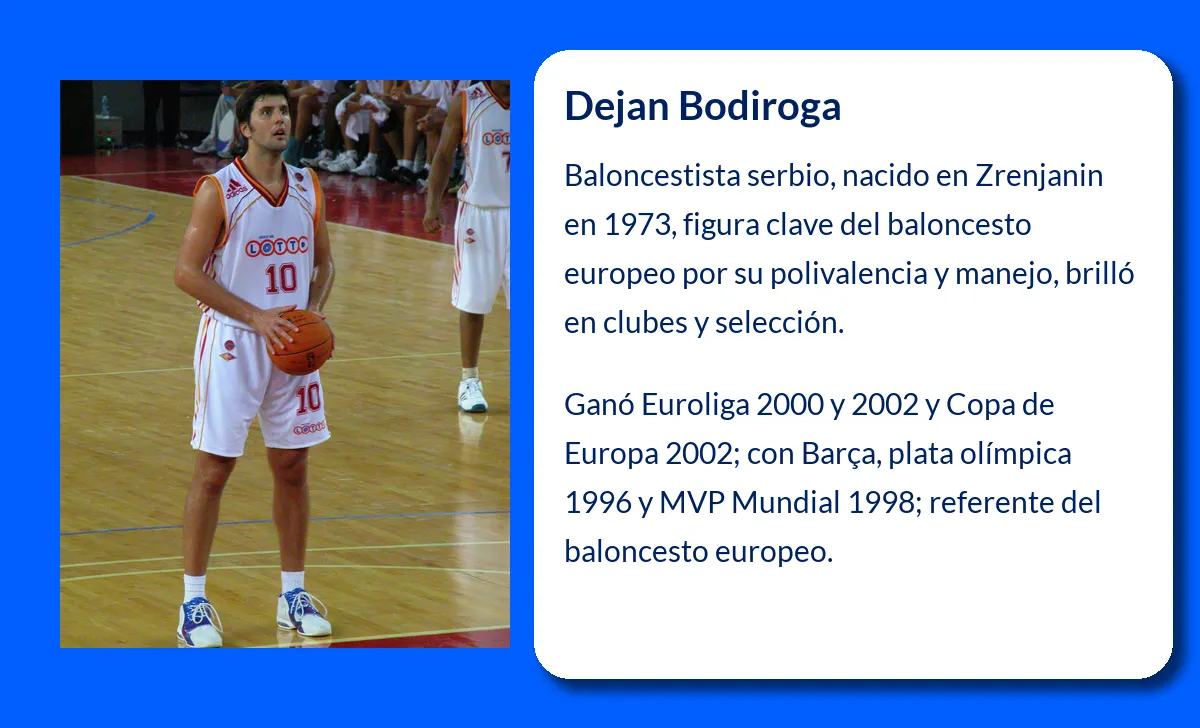 Dejan Bodiroga. La leyenda del baloncesto europeo