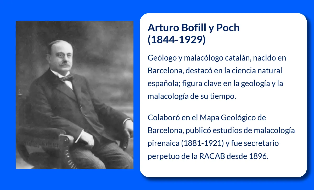Arturo Bofill y Poch