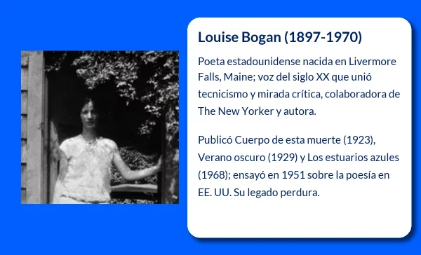 Louise Bogan