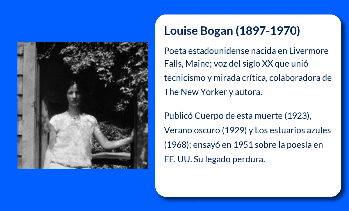 Louise Bogan
