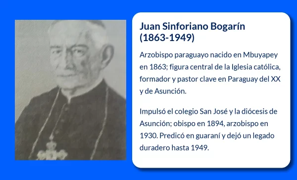 Juan Sinforiano Bogarín. Un obispo ejemplar que transformó la Iglesia Paraguaya