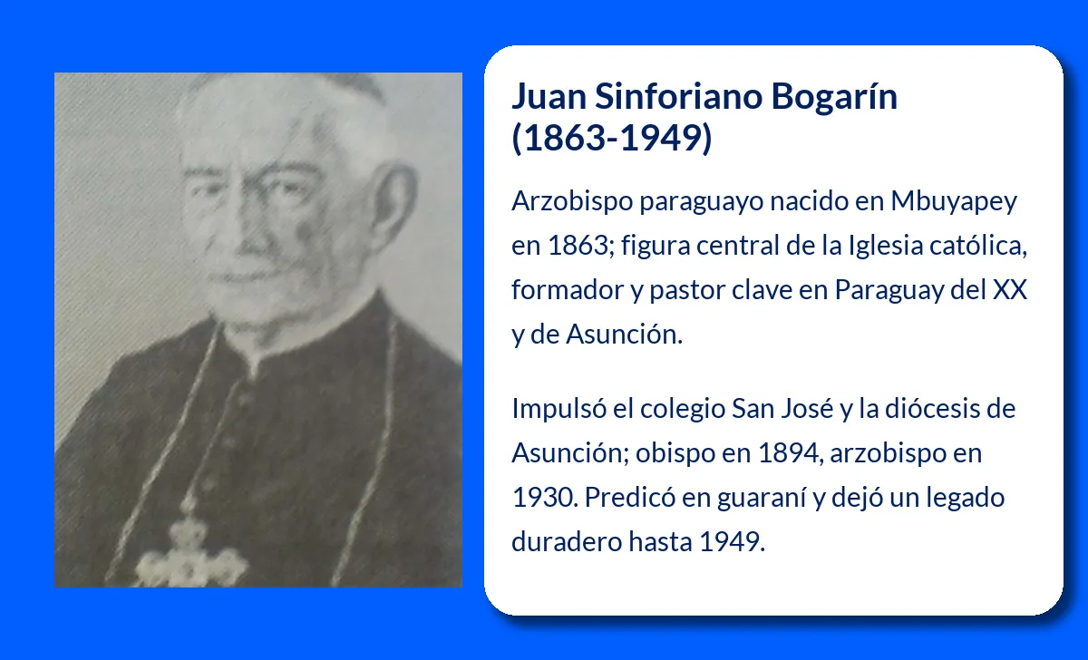 Juan Sinforiano Bogarín. Un obispo ejemplar que transformó la Iglesia Paraguaya