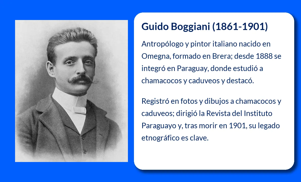 Boggiani