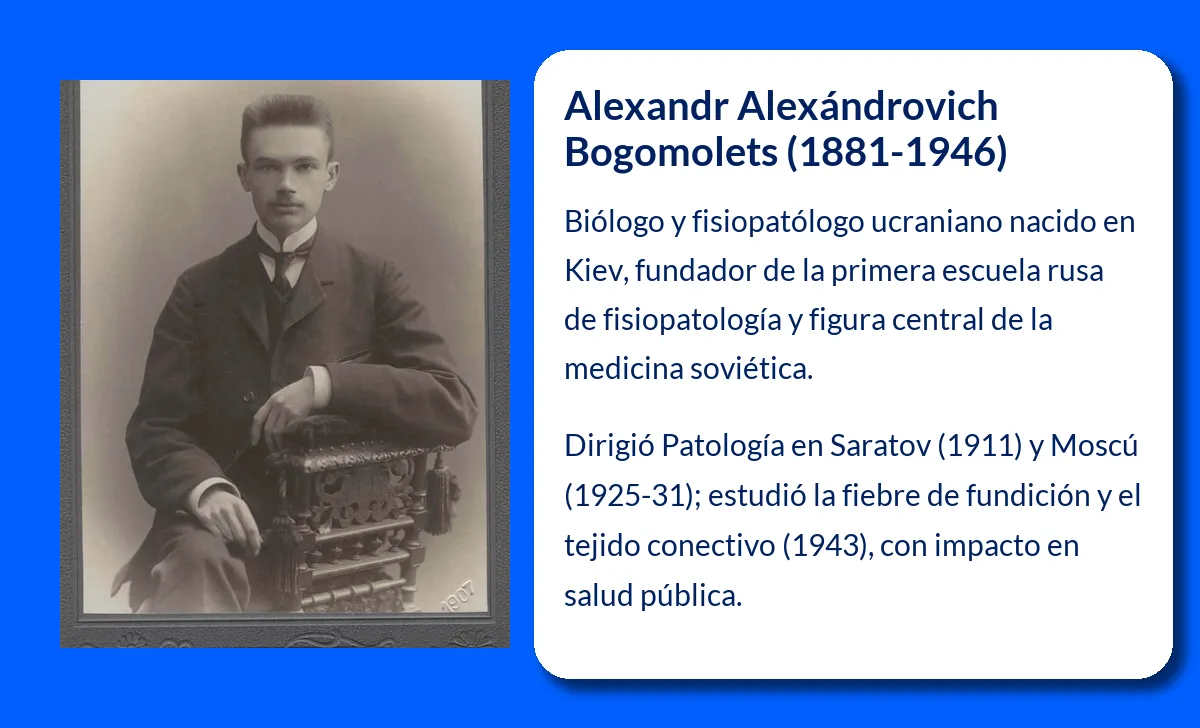 Bogomolets