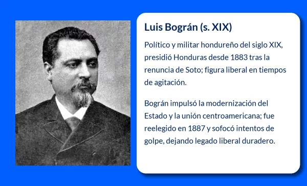 Luis Bográn. Un líder clave en la política de Honduras
