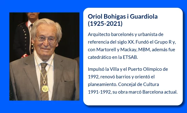 Oriol Bohigas i Guardiola