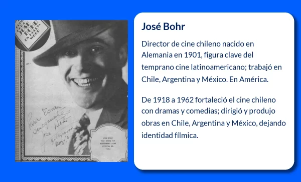 Bohr