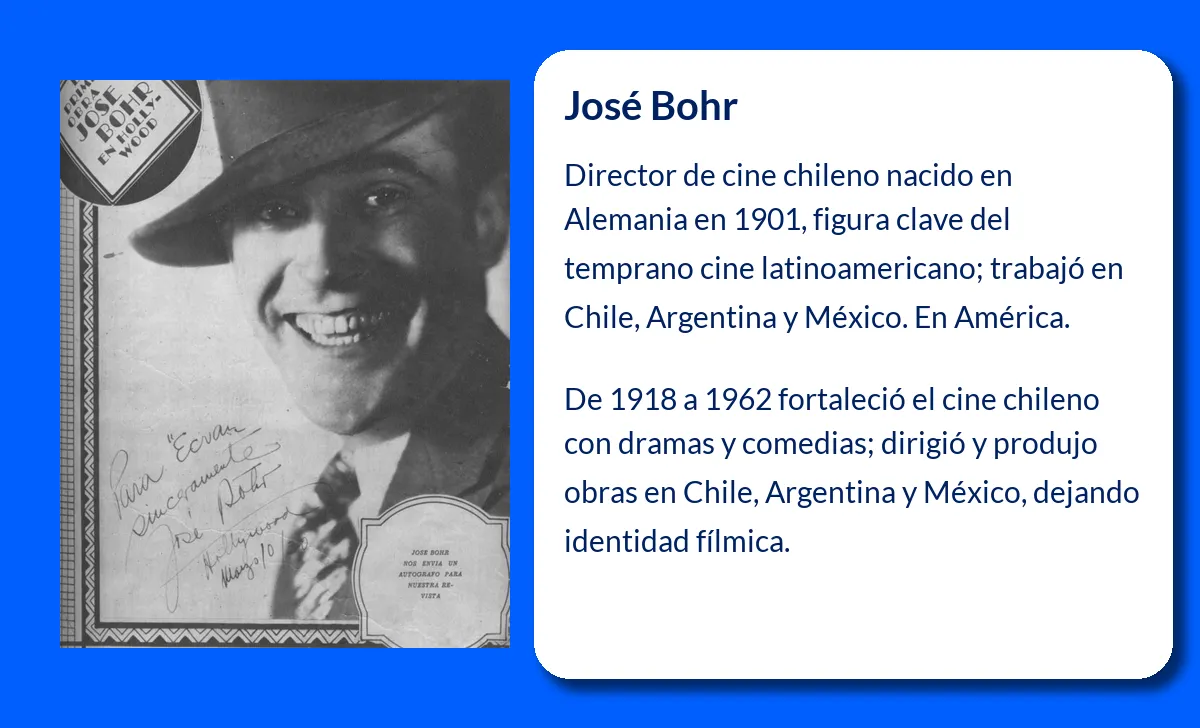 Bohr