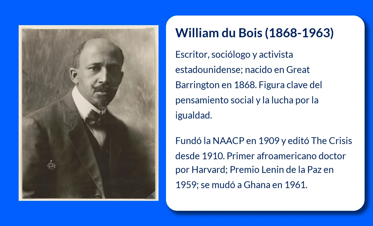 William du Bois