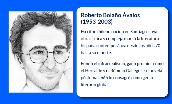 Roberto Bolaño Ávalos