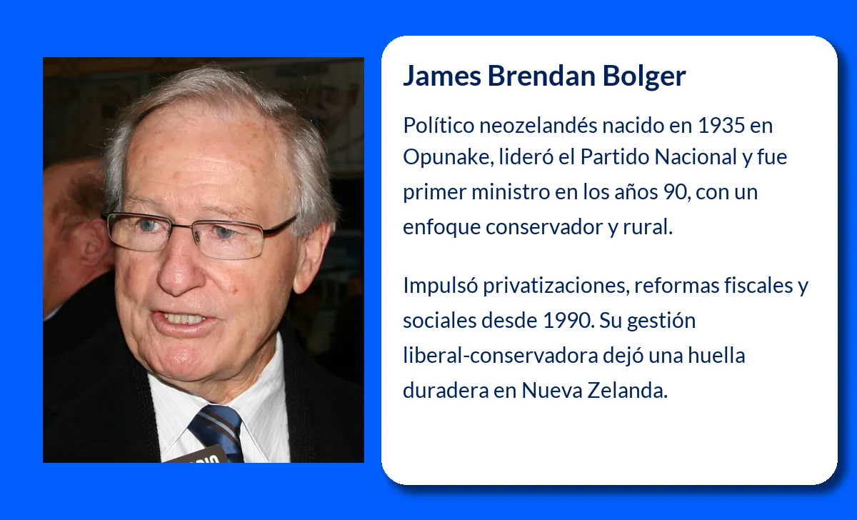 James Brendan Bolger. El político neozelandés que transformó el Partido Nacional