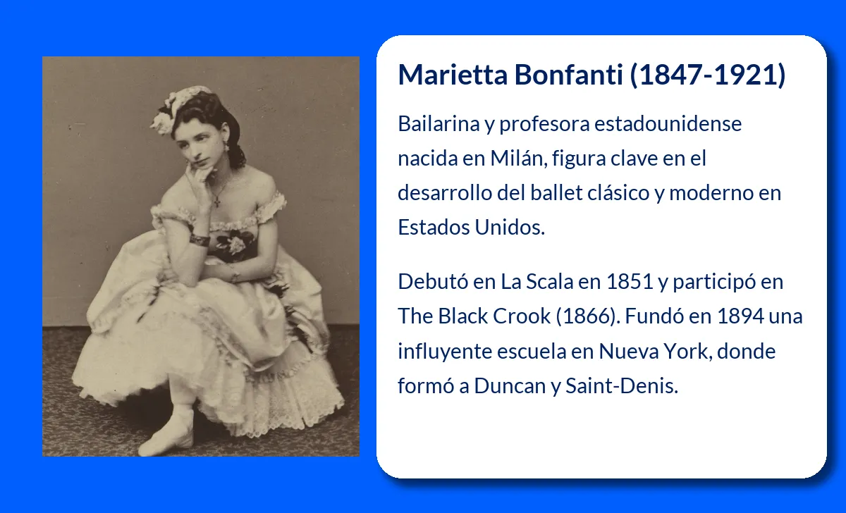 Bonfanti