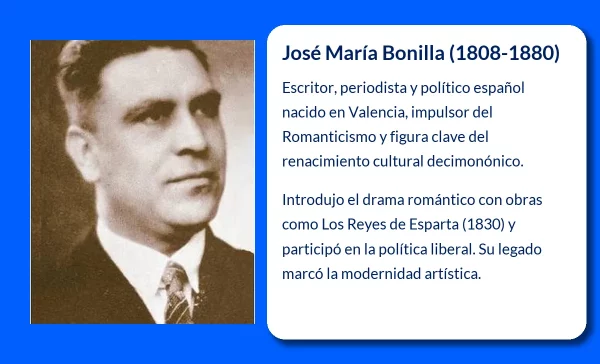 Bonilla