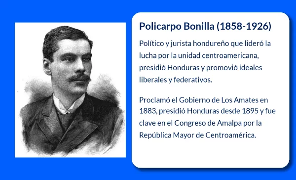 Policarpo Bonilla