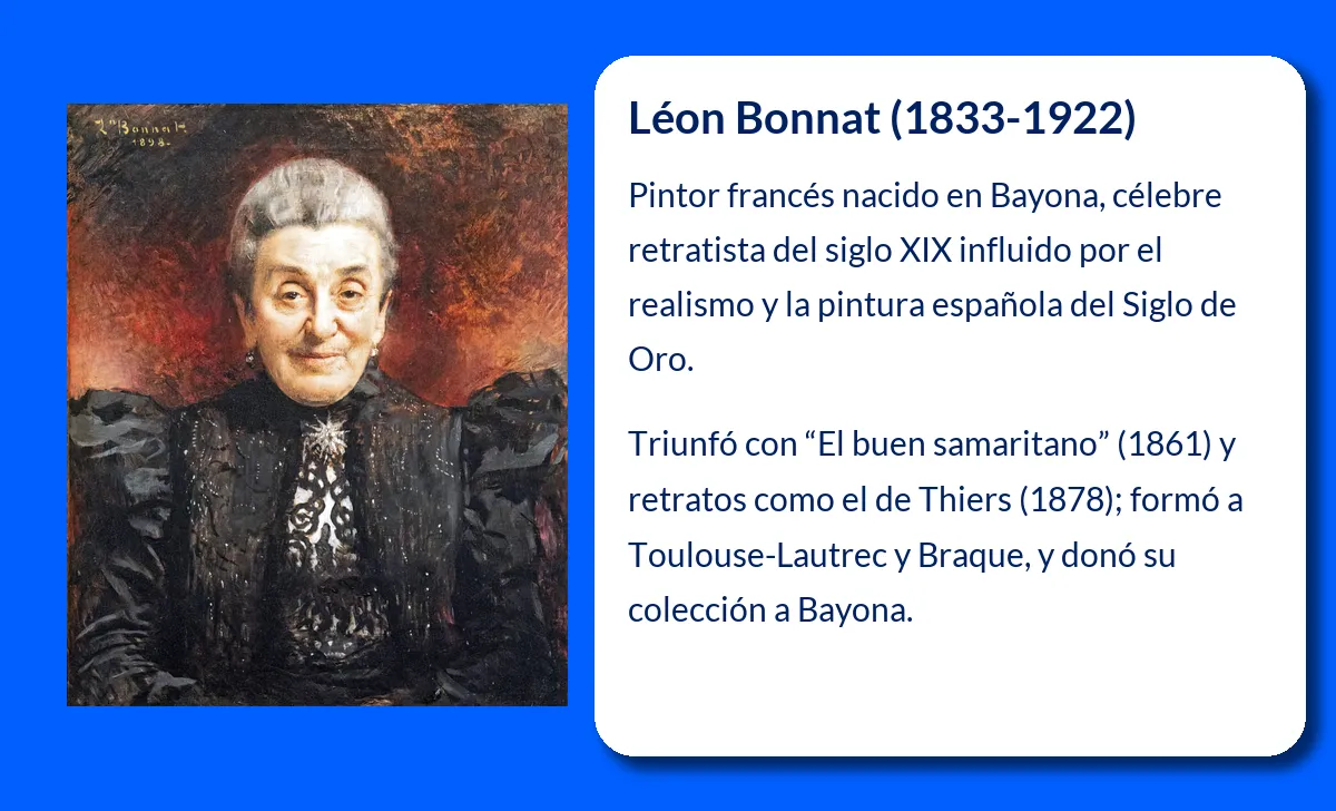Léon Bonnat. El maestro retratista de la Tercera República francesa