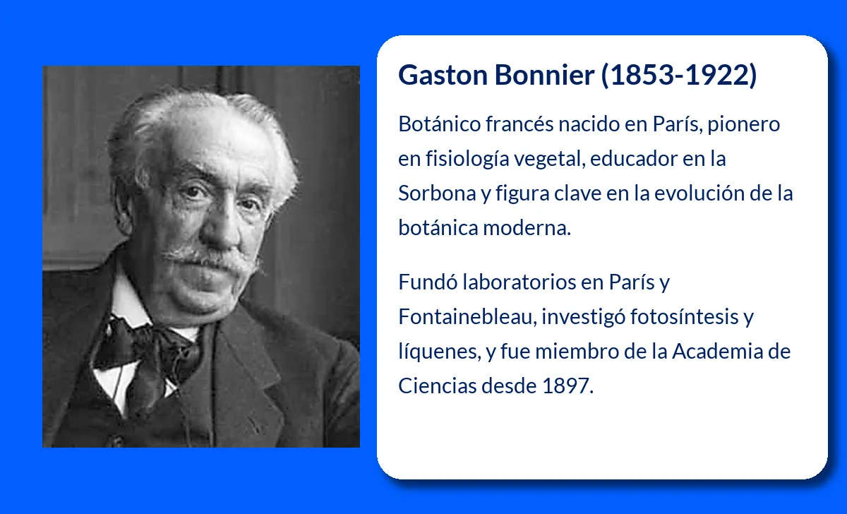 Gaston Bonnier. El destacado botánico que revolucionó la investigación sobre plantas
