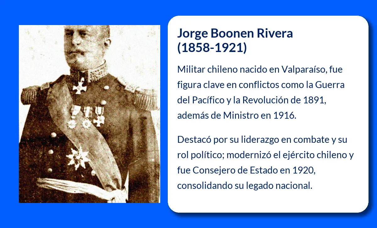 Boonen Rivera