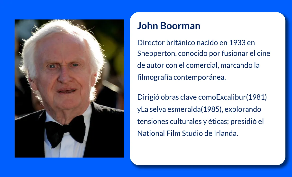 John Boorman