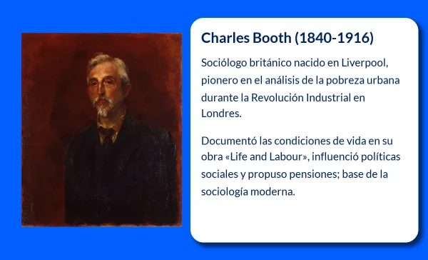 Charles Booth
