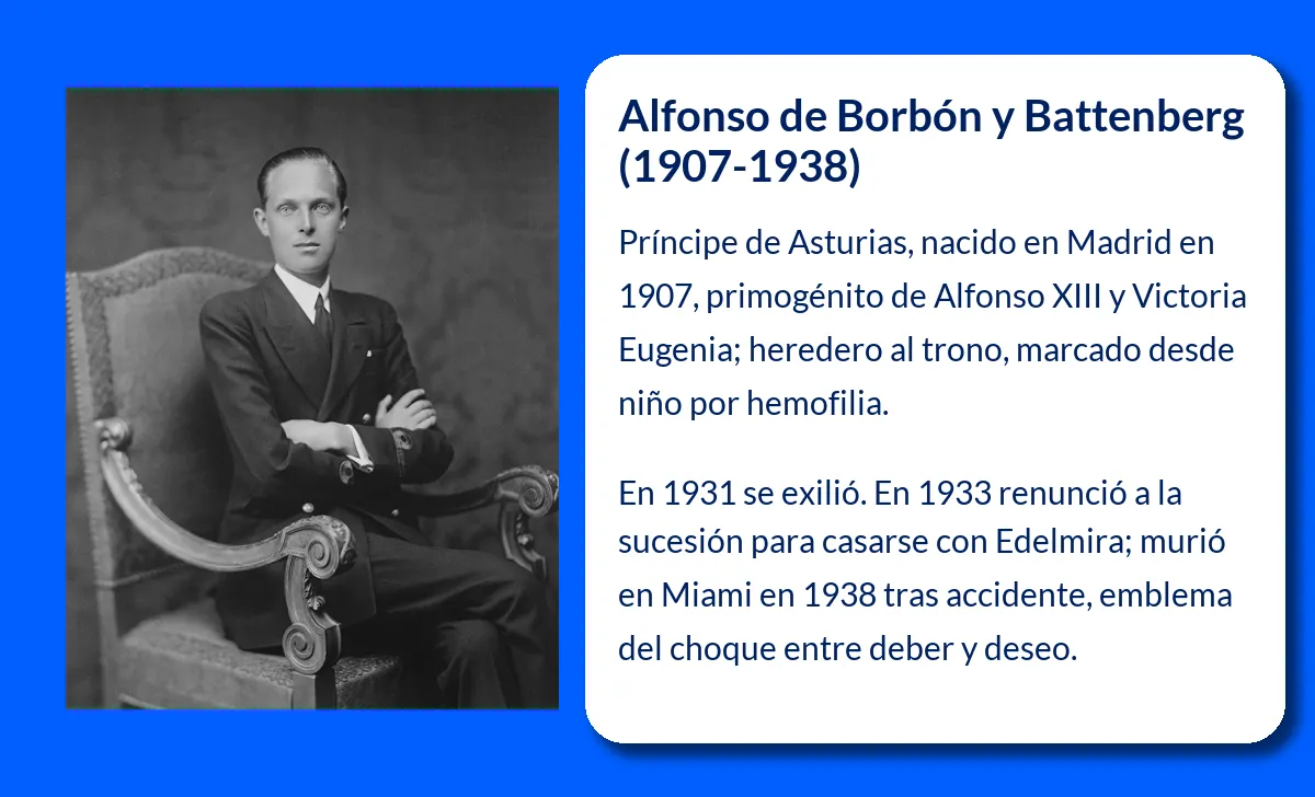 Borbón y Battenberg