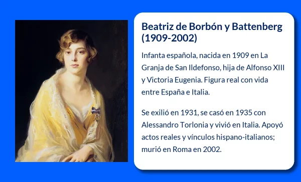 Beatriz de Borbón y Battenberg