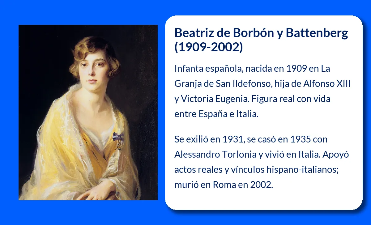 Beatriz de Borbón y Battenberg
