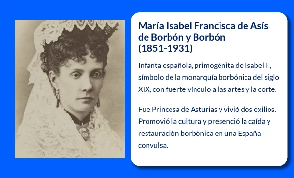 Borbón y Borbón