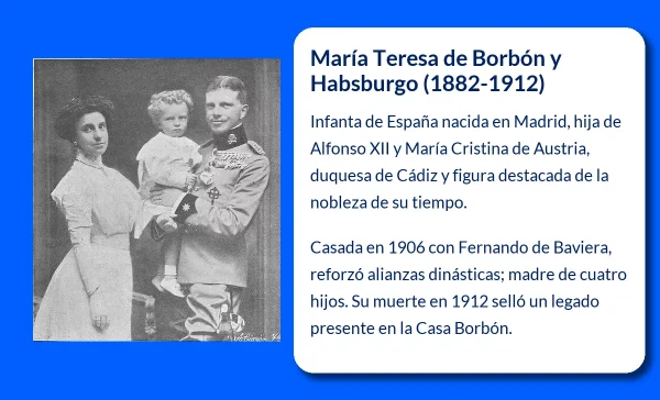 María Teresa de Borbón y Habsburgo. La Duquesa de Cádiz que dejó una huella en la historia española