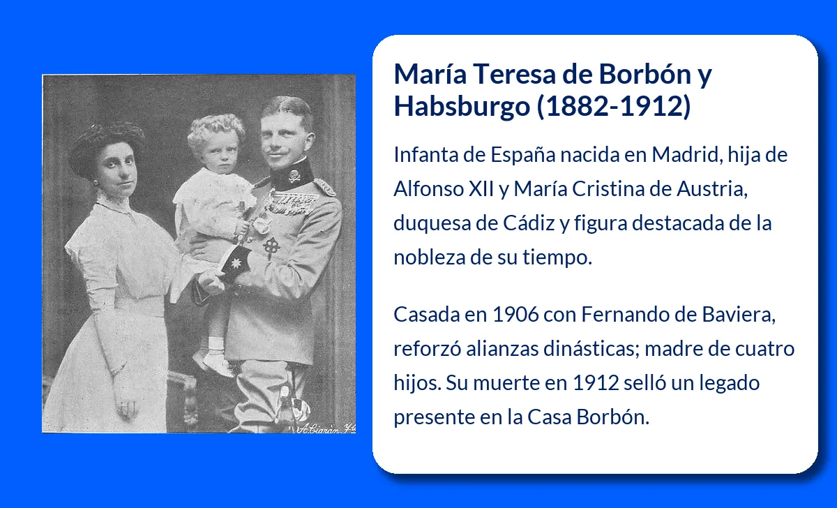 María Teresa de Borbón y Habsburgo. La Duquesa de Cádiz que dejó una huella en la historia española