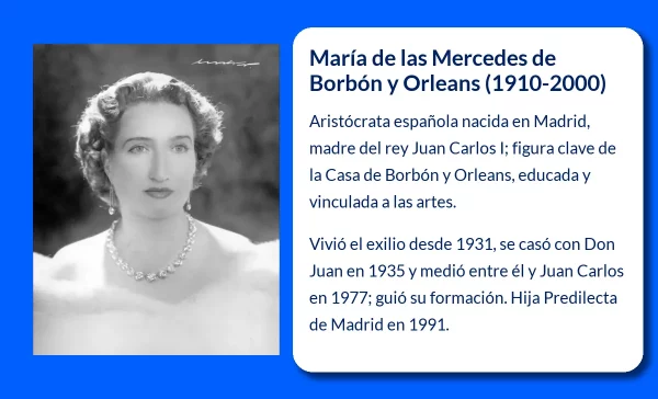 María de las Mercedes de Borbón y