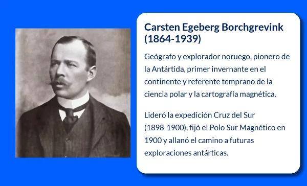 Carsten Egeberg Borchgrevink (1864-1939): El pionero de la exploración antártica