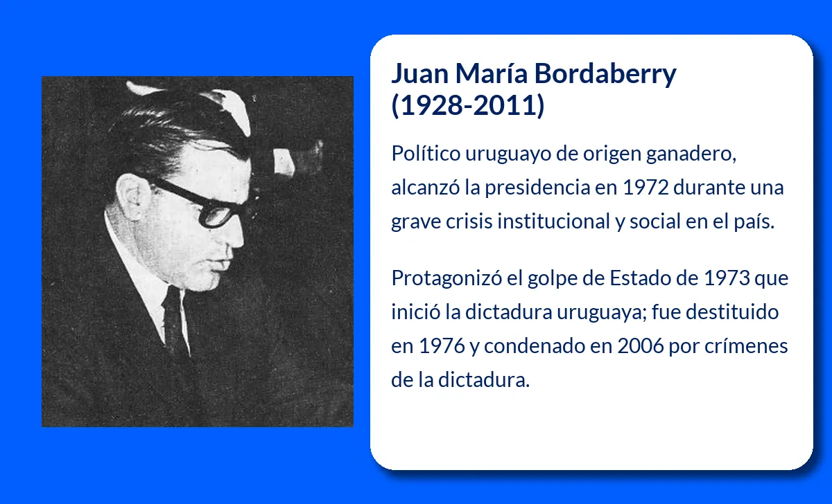 Juan María Bordaberry