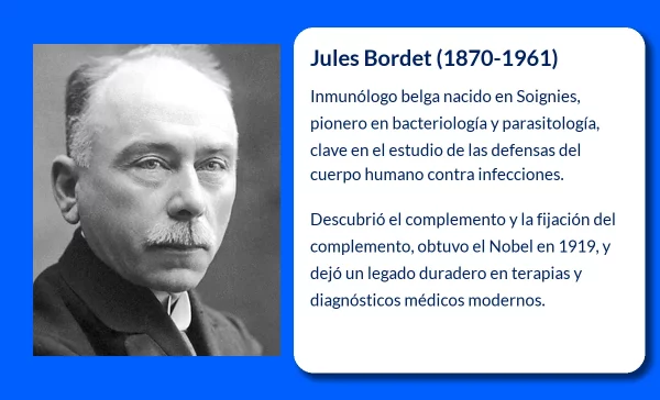 Jules Bordet