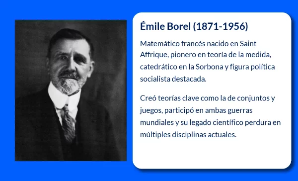 Félix Édouard Justin Émile Borel