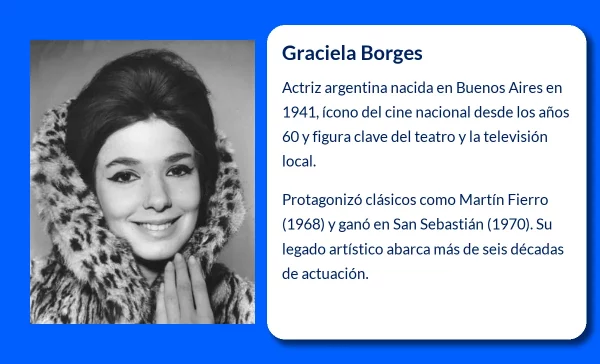 Graciela Borges. La musa del cine argentino que cautivó a generaciones