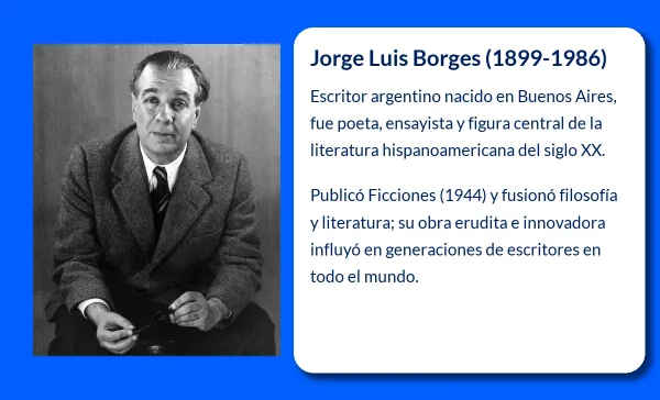 Jorge Luis Borges