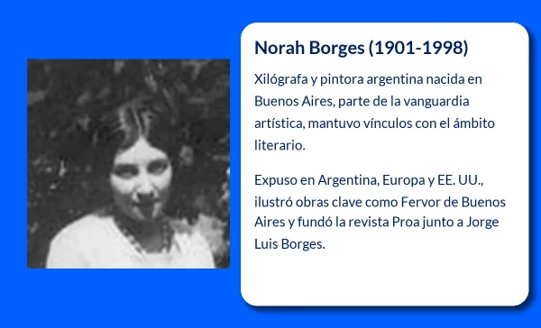 Borges